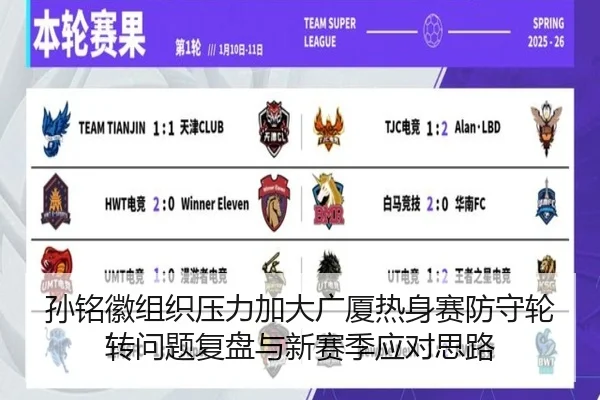 孙铭徽组织压力加大广厦热身赛防守轮转问题复盘与新赛季应对思路